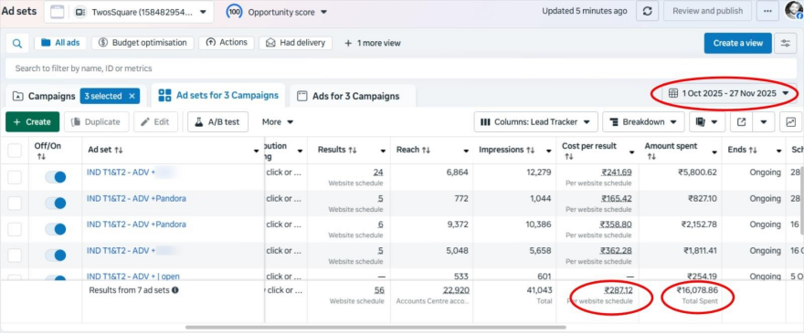 360-Degree Digital Marketing for Jewelry & Fashion Agency Client screenshot evidence 1